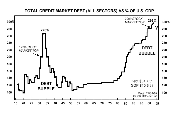 american_debt.gif