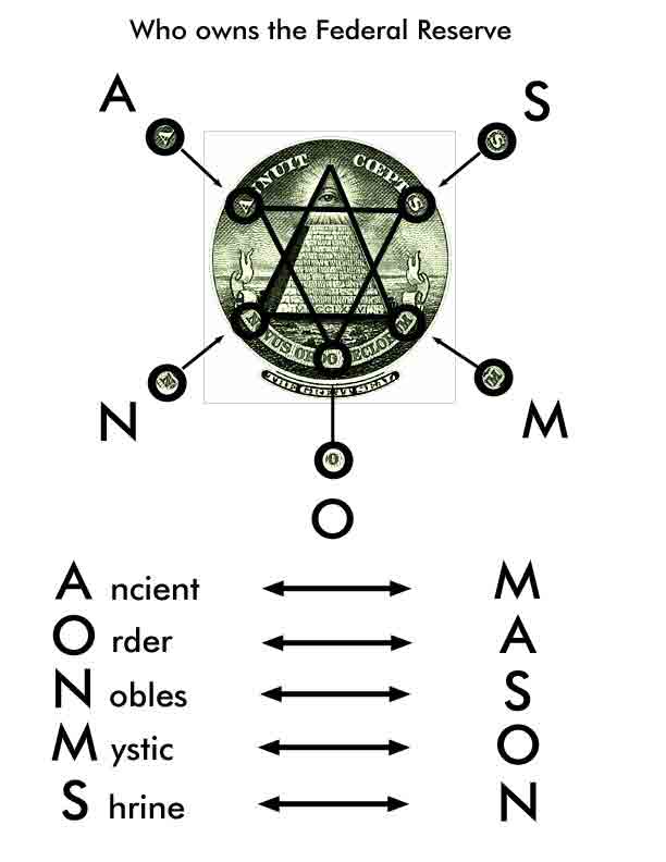 witchcraft symbols dress