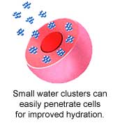 small_water_clusters.jpg