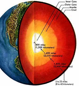 hell_inside_earth.jpg